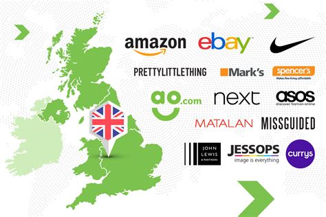 cheapest online shopping sites uk.